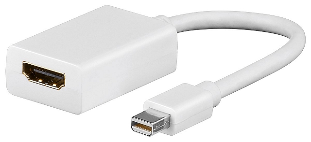 HDMI female -> Mini DisplayPort male - incl audiotransmission