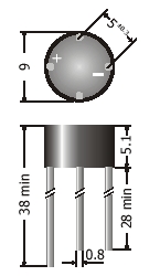 Round