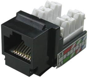 Module 8P8C - RJ-45